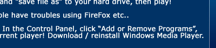 anal help